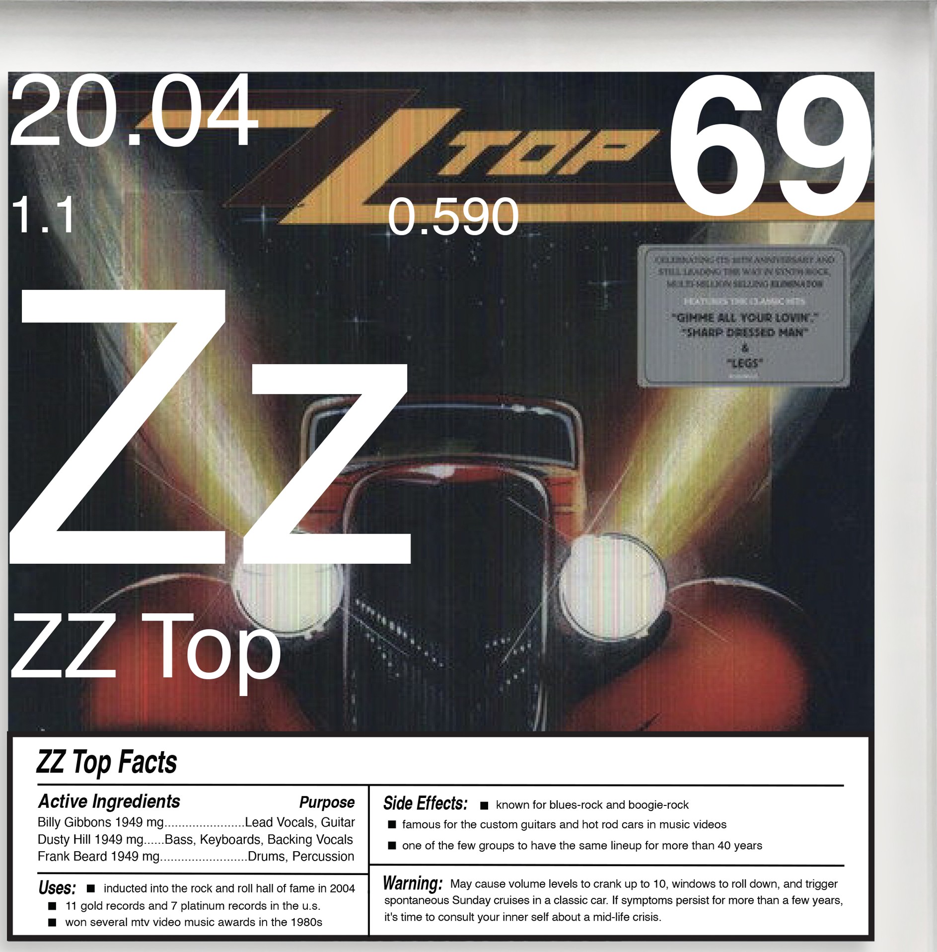 ZZ Top artwork